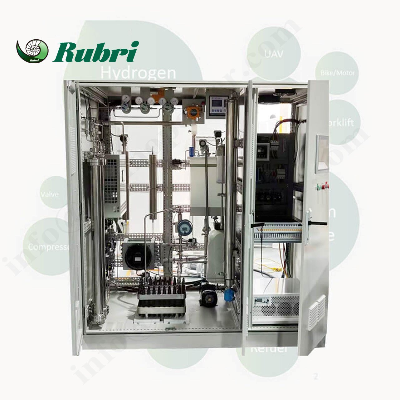 نظام المحلل الكهربائي PEM