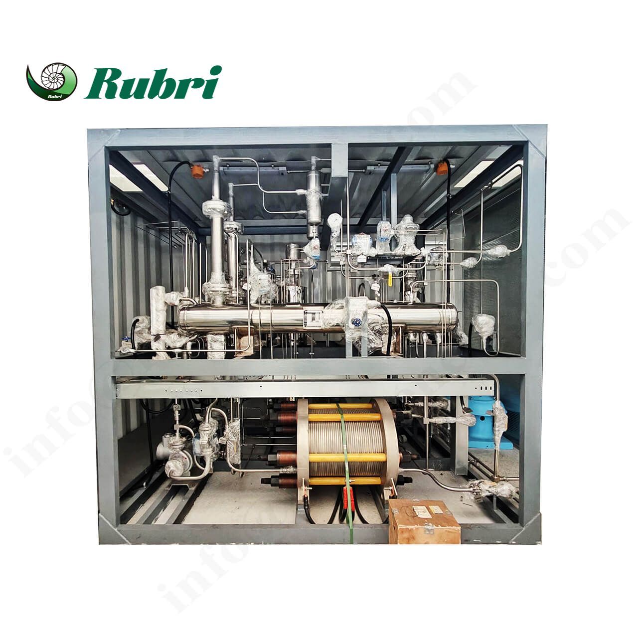 سيناريوهات تطبيق وحدات إنتاج الهيدروجين باستخدام التحليل الكهربائي للماء القلوي