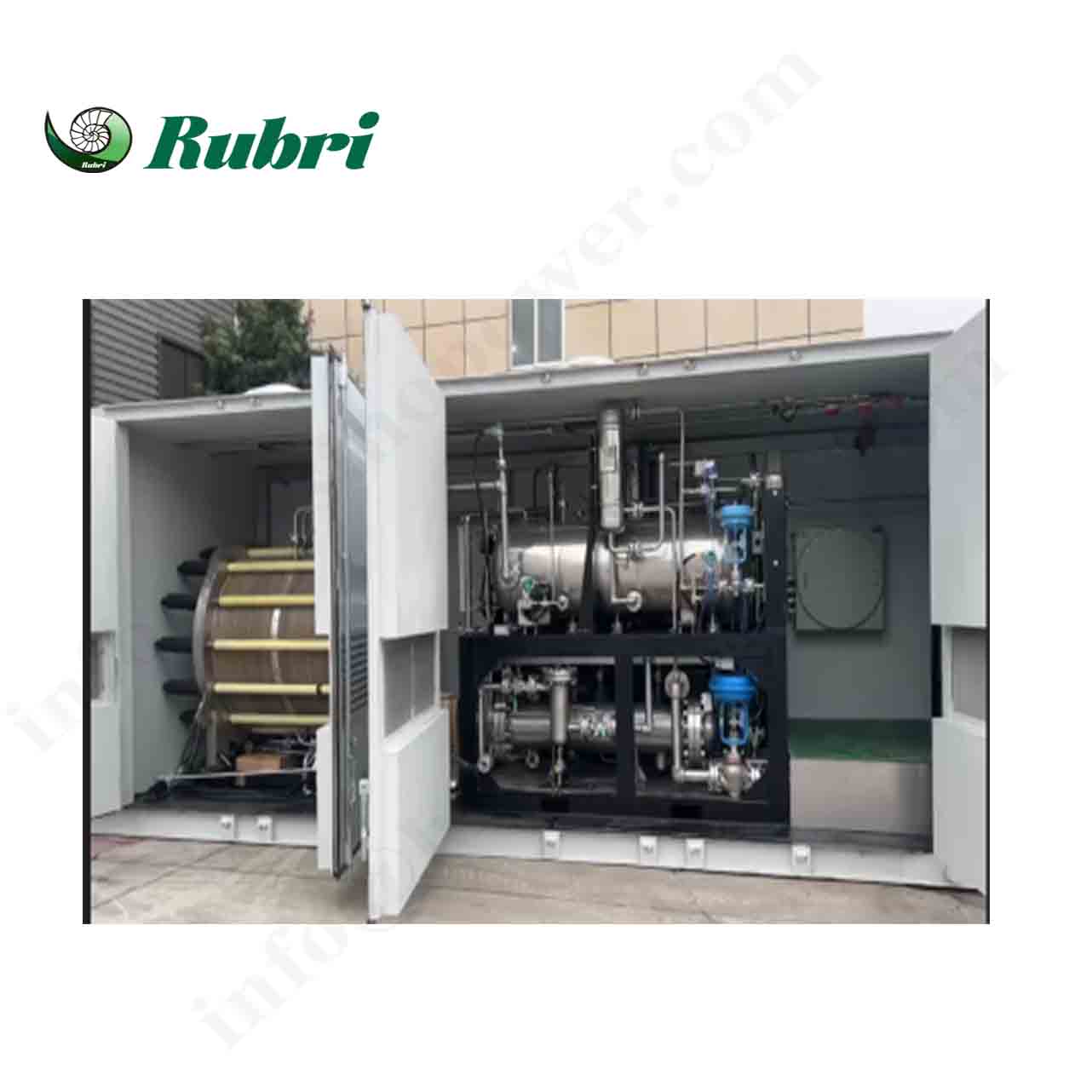 أنواع مختلفة من المحلل الكهربائي للهيدروجين ووظائفها