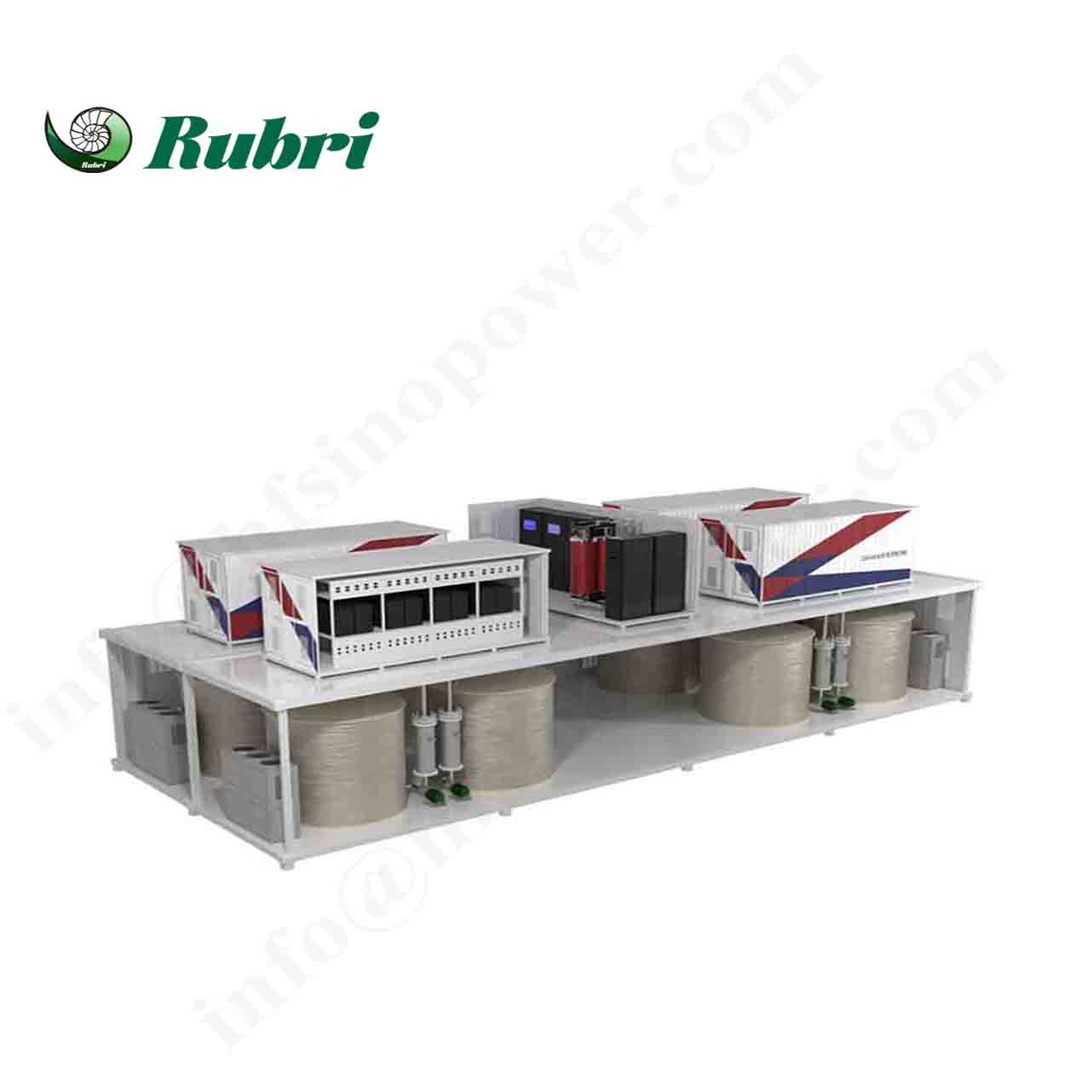 طرق لتحسين أداء درجات الحرارة المنخفضة لبطاريات التدفق