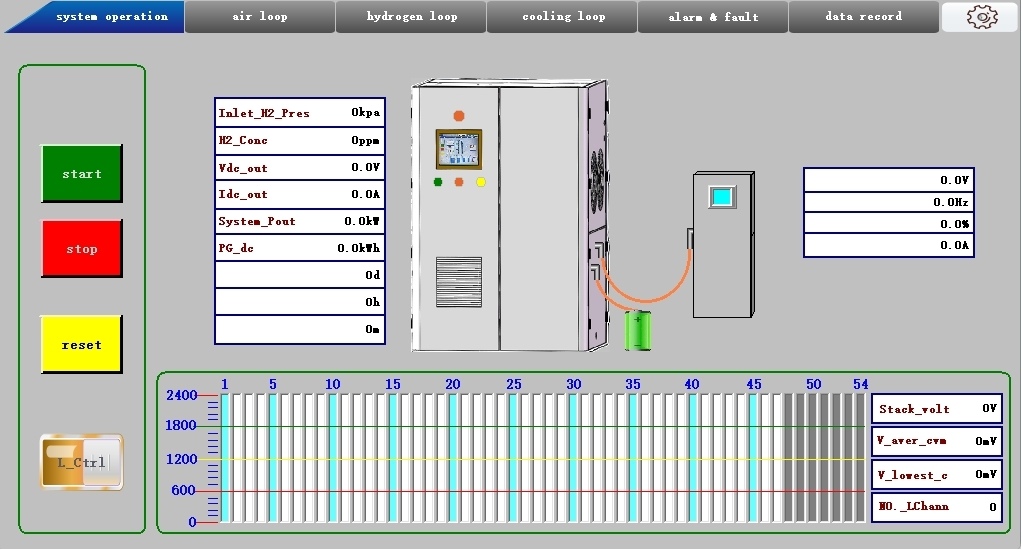 stationary fuel cell power generation equipment